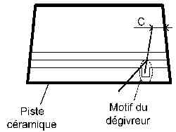 Dessin de lunette arriere